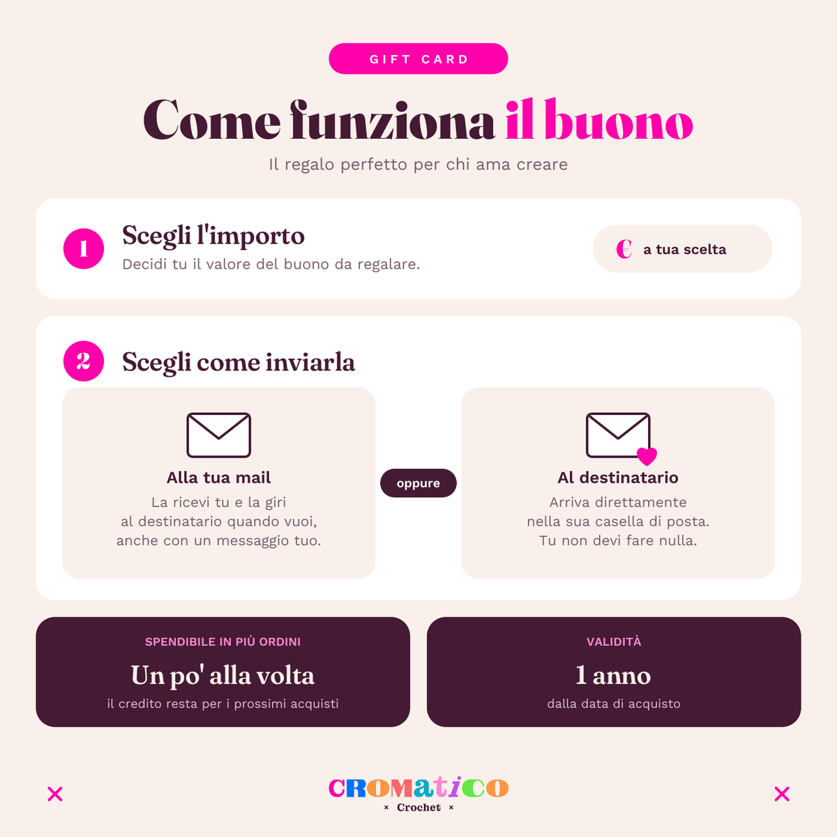 Buono regalo! - Gift Card