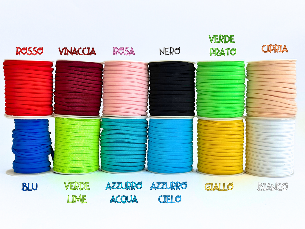 Kit Bikini - Materiale + Schema